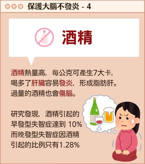 保护大脑不发炎-4