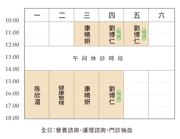 门诊时间表